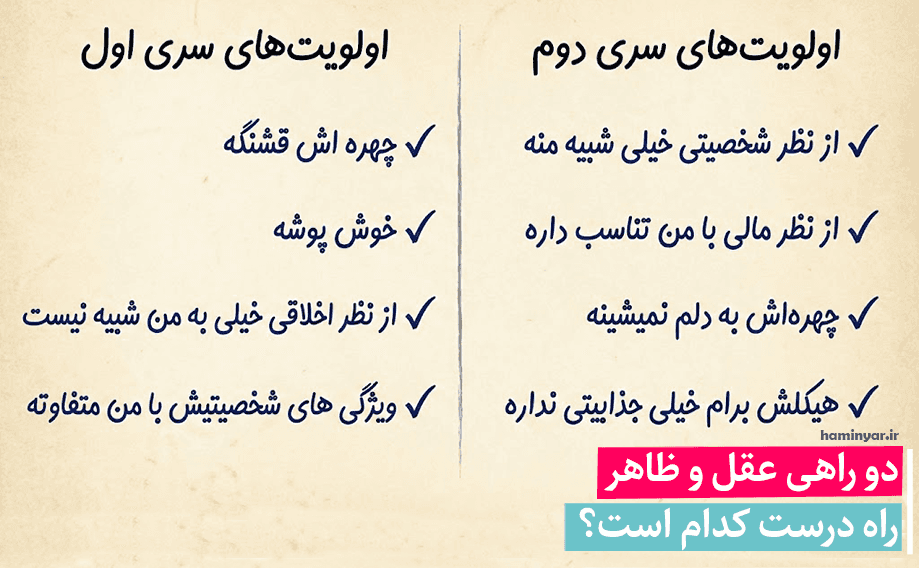 دوراهی عقل و ظاهر؛ راه درست کدام است؟